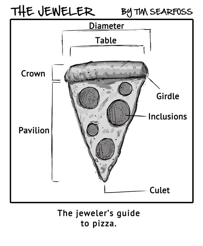 The Jeweler: Pizza