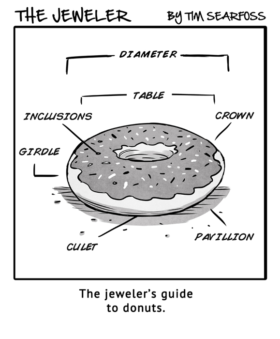 The Jeweler: Donut