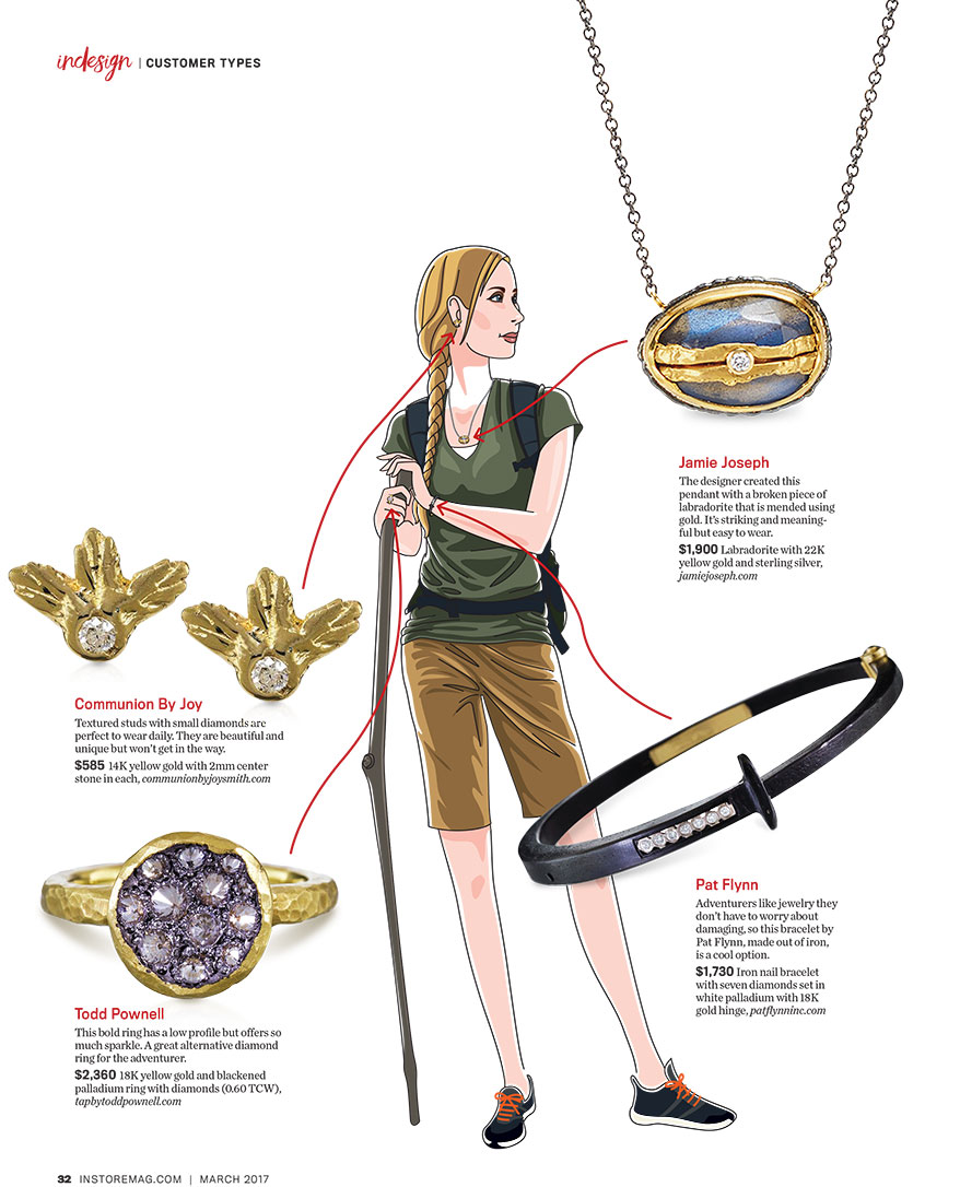 Four Easy to Wear Styles for the Adventurous Explorer
