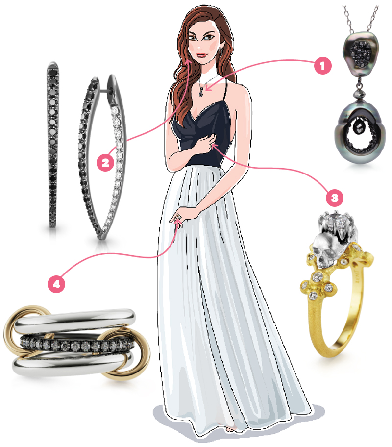 The Ultimate Bridal Jewelry Guide: 7 Bridal Customer Types (and What to Sell Them)