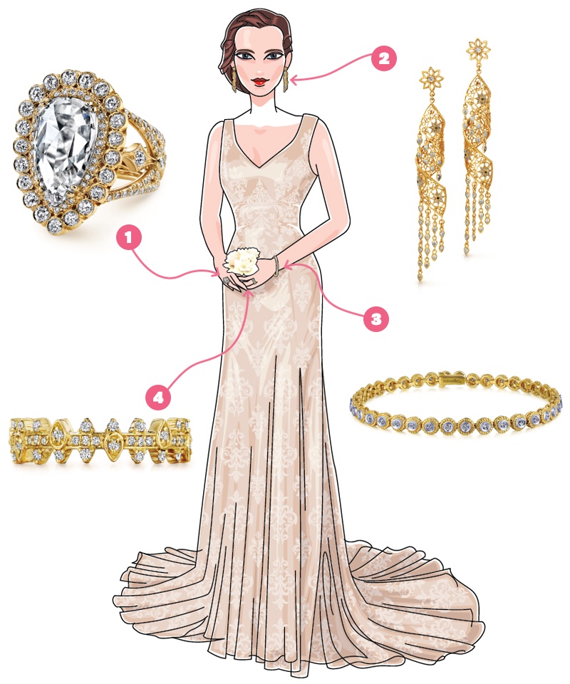 The Ultimate Bridal Jewelry Guide: 7 Bridal Customer Types (and What to Sell Them)
