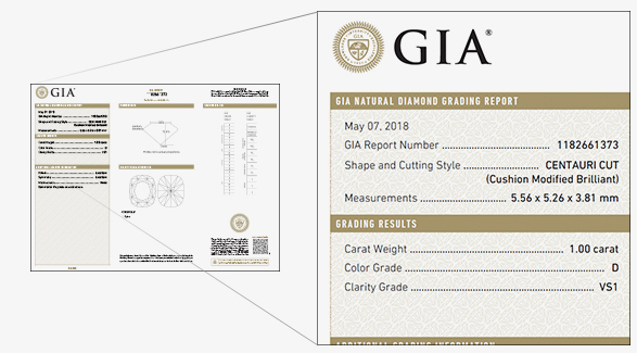 Gsi Diamond Grading Chart