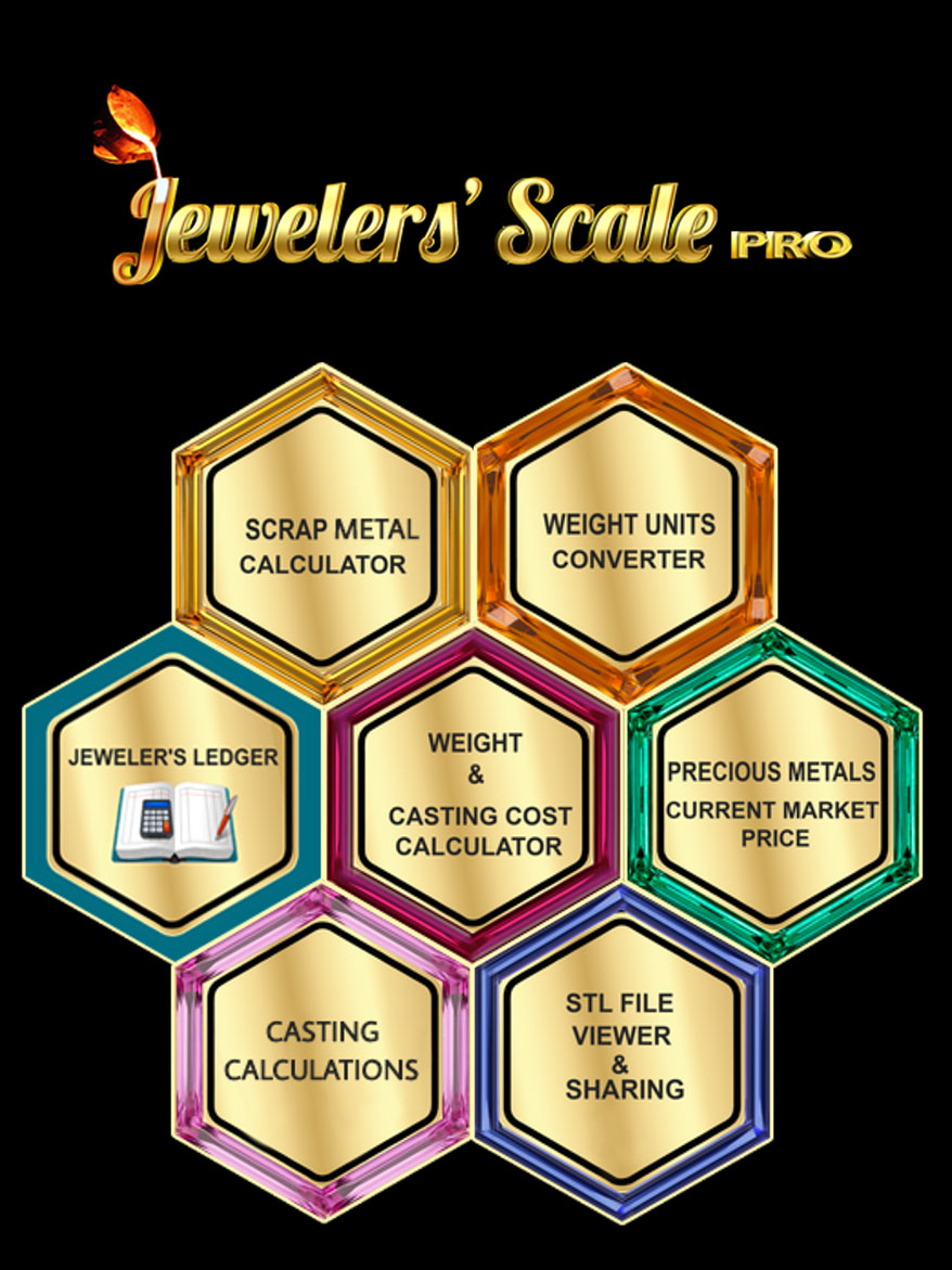 “Jewelers’ Scale” Is Now Available on the Apple App Store and the Android Market