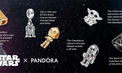 Pandora Star Wars collection