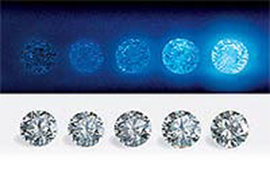 Diamond Fluorescence:  To Be or Not To Be 