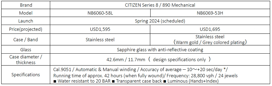 CITIZEN Series 8 890 New Stylish, Sporty Mechanical Models With Water Resistance to 20 BAR