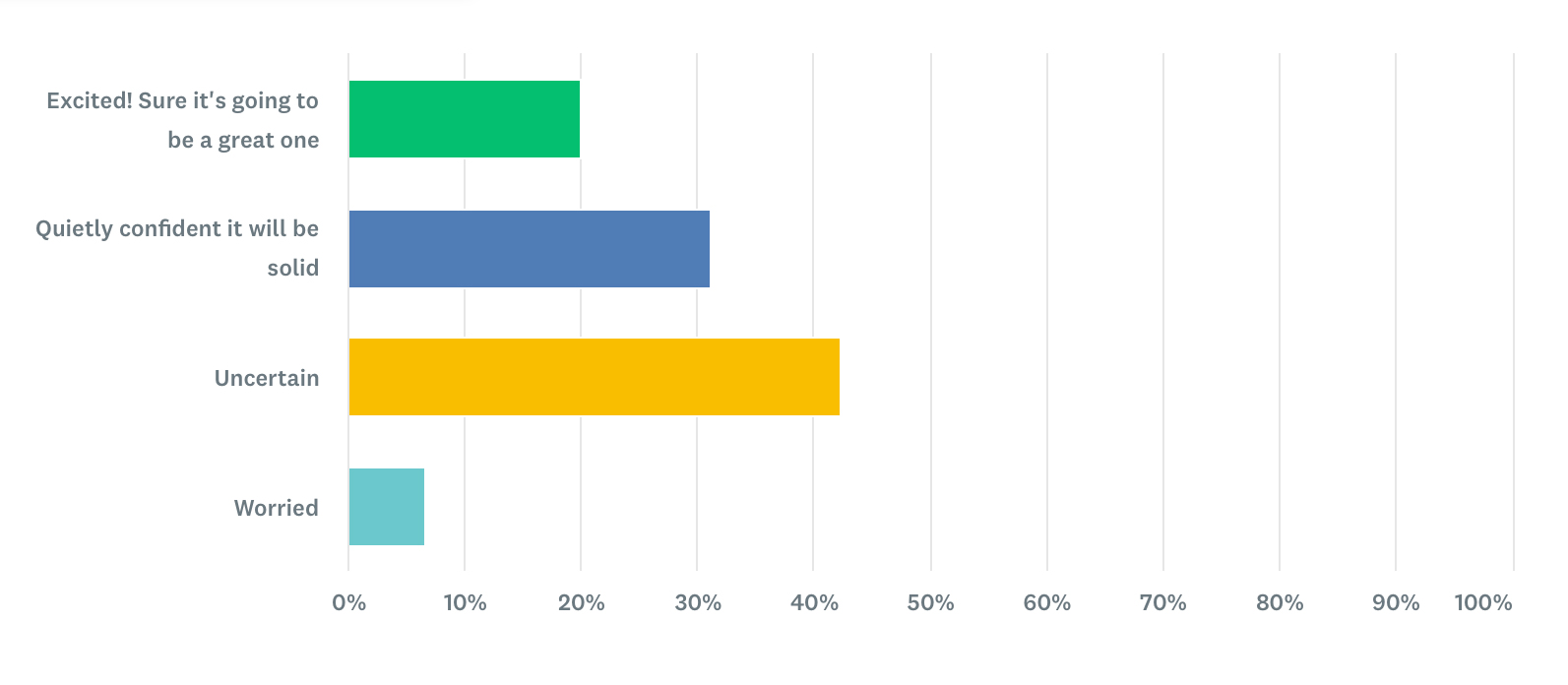 Jewelers Brace for Holidays with Mix of Caution and Optimism Amid Economic Uncertainty