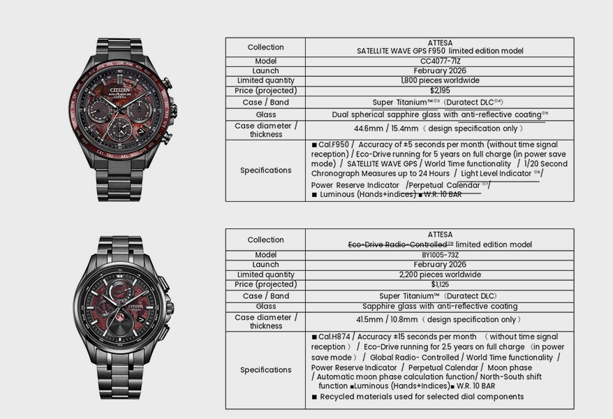 Citizen Debuts Additional Eco-Drive Models in Landmark 50th Year of Innovation
