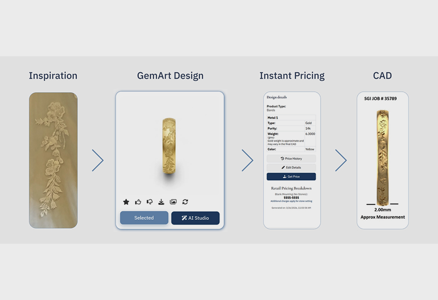 Star Gems Expands GemArt AI to Help Retailers Design, Price, and Sell Custom Jewelry More Efficiently